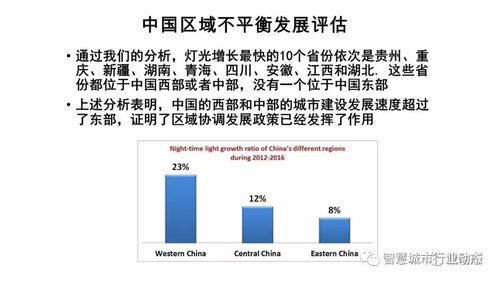 李德仁院士论时空大数据的智能处理与服务