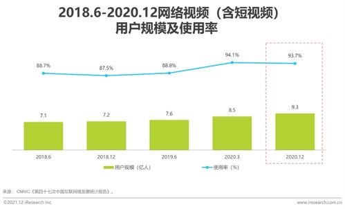 2021年拥抱数据智能 场景与实践白皮书代理代办服务指南